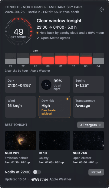 The Nightwatch popover on a clear night: a sky score of 49, a clear window from 23:00 to 04:00, hourly clear-sky bars, six condition tiles and the best three targets.