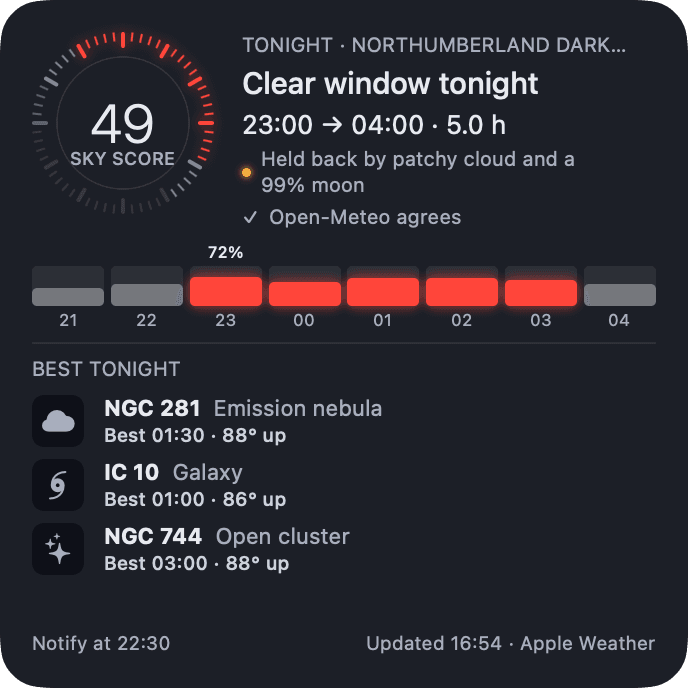 Large widget: adds hour labels, the best three targets and the notify time.